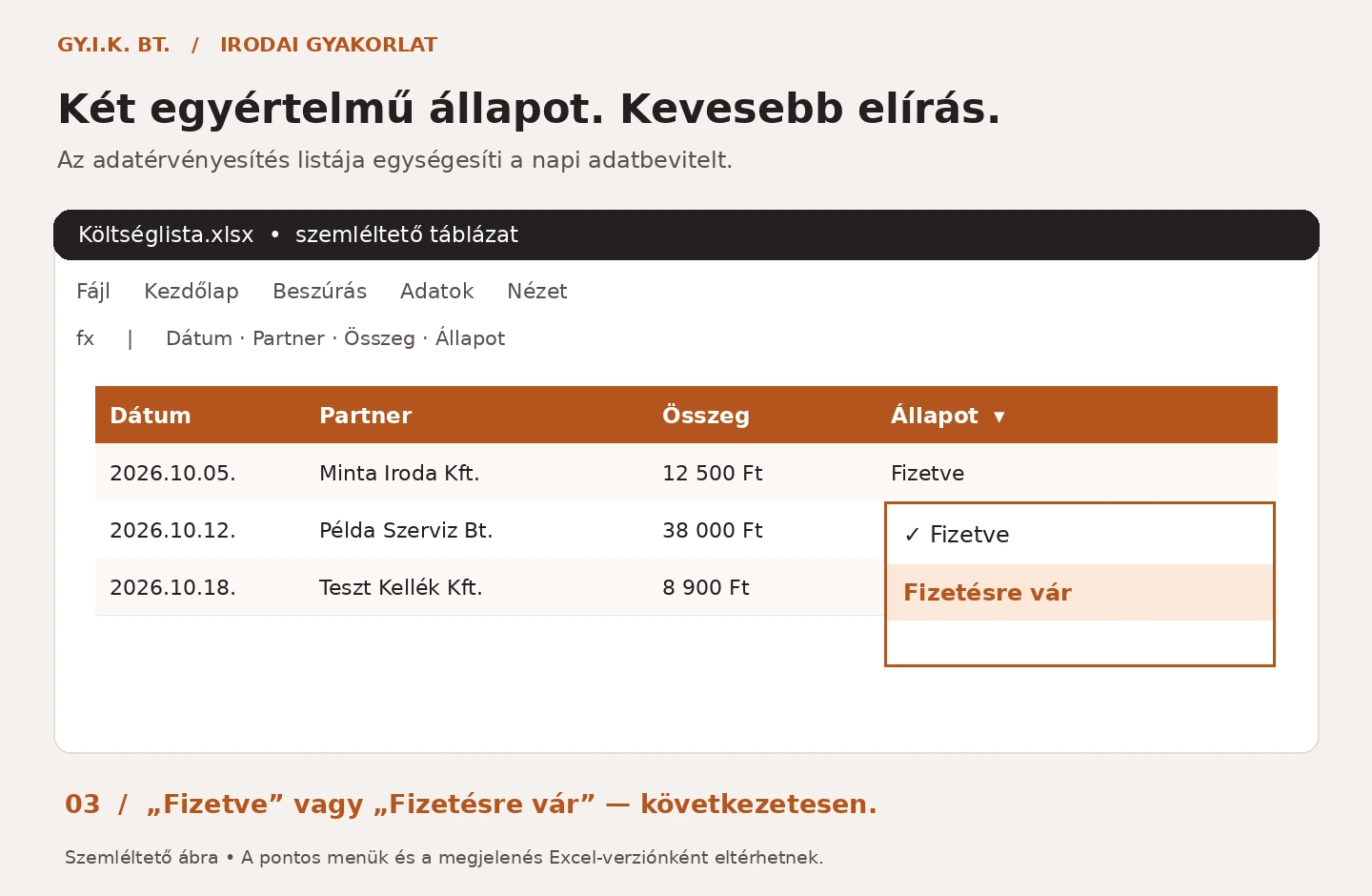Egységes állapotválasztó Fizetve és Fizetésre vár lehetőségekkel – szemléltető ábra